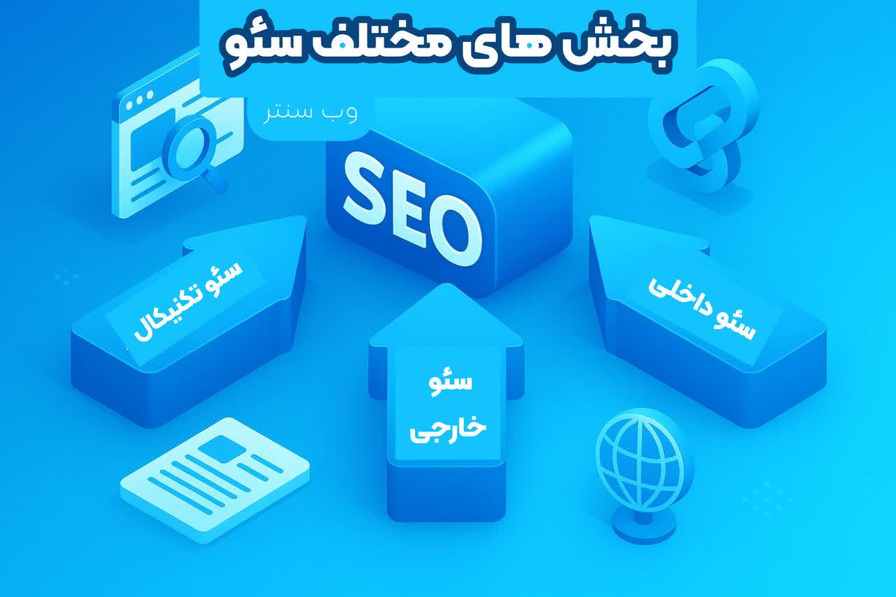 بخش های مختلف سئو