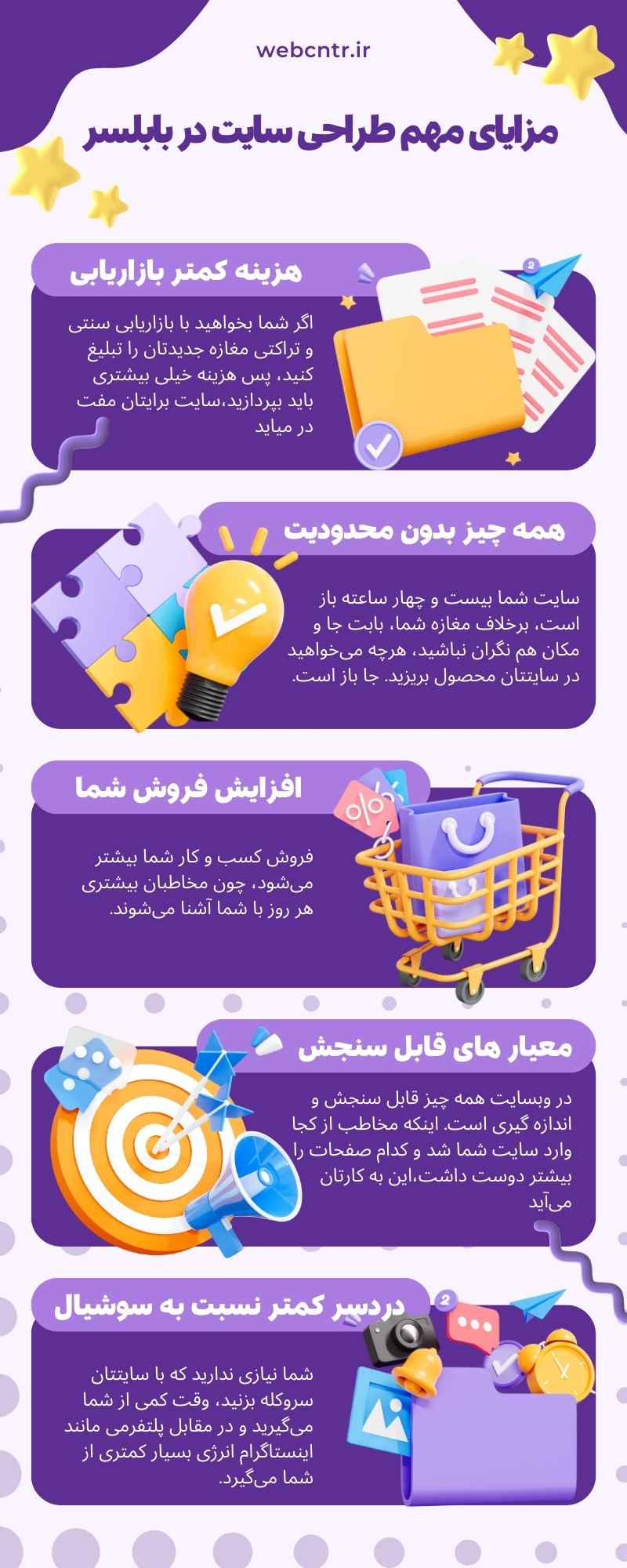 مزایای طراحی سایت در بابلسر